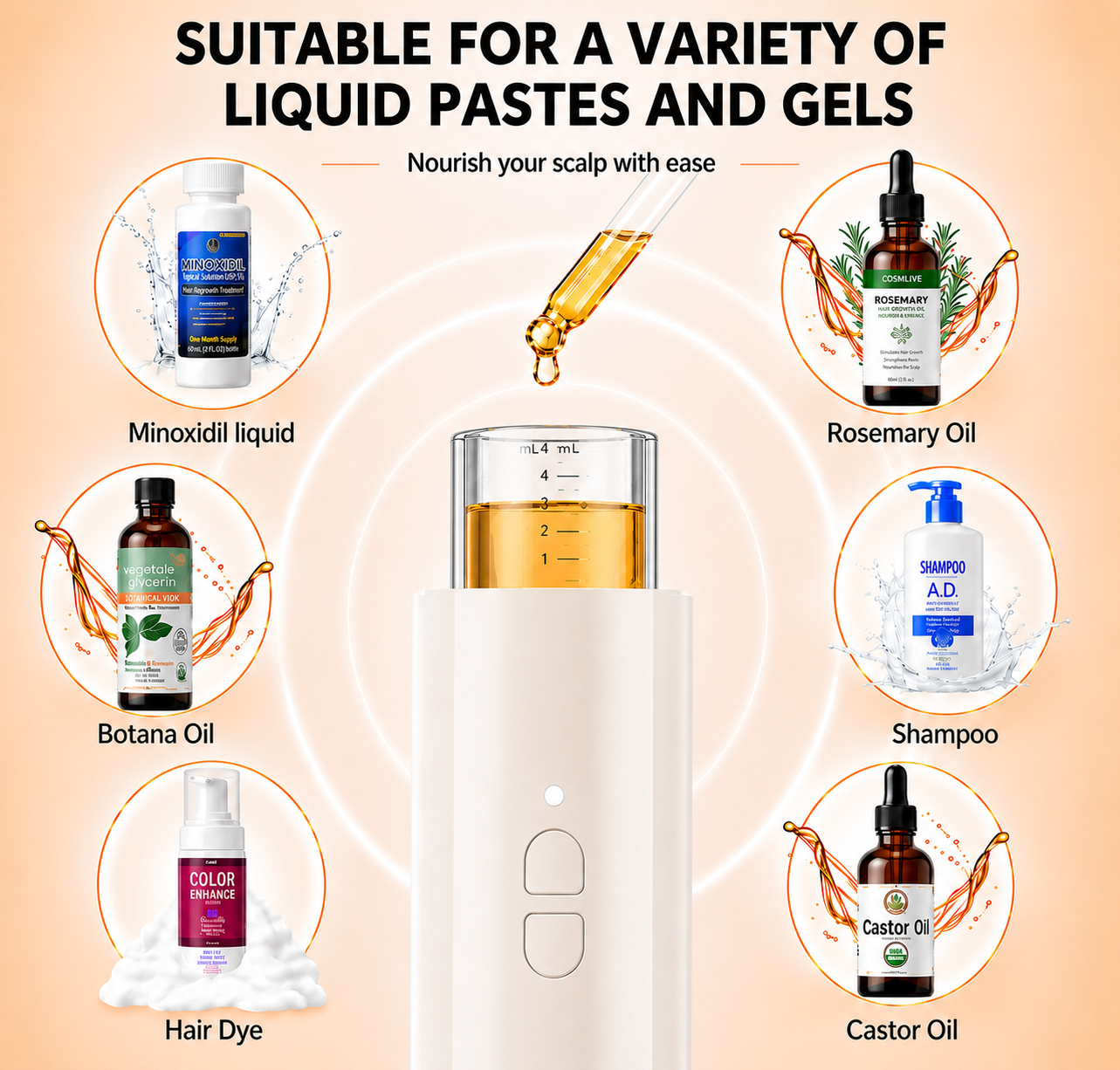 Veloura Vision™ Scalp Care Device