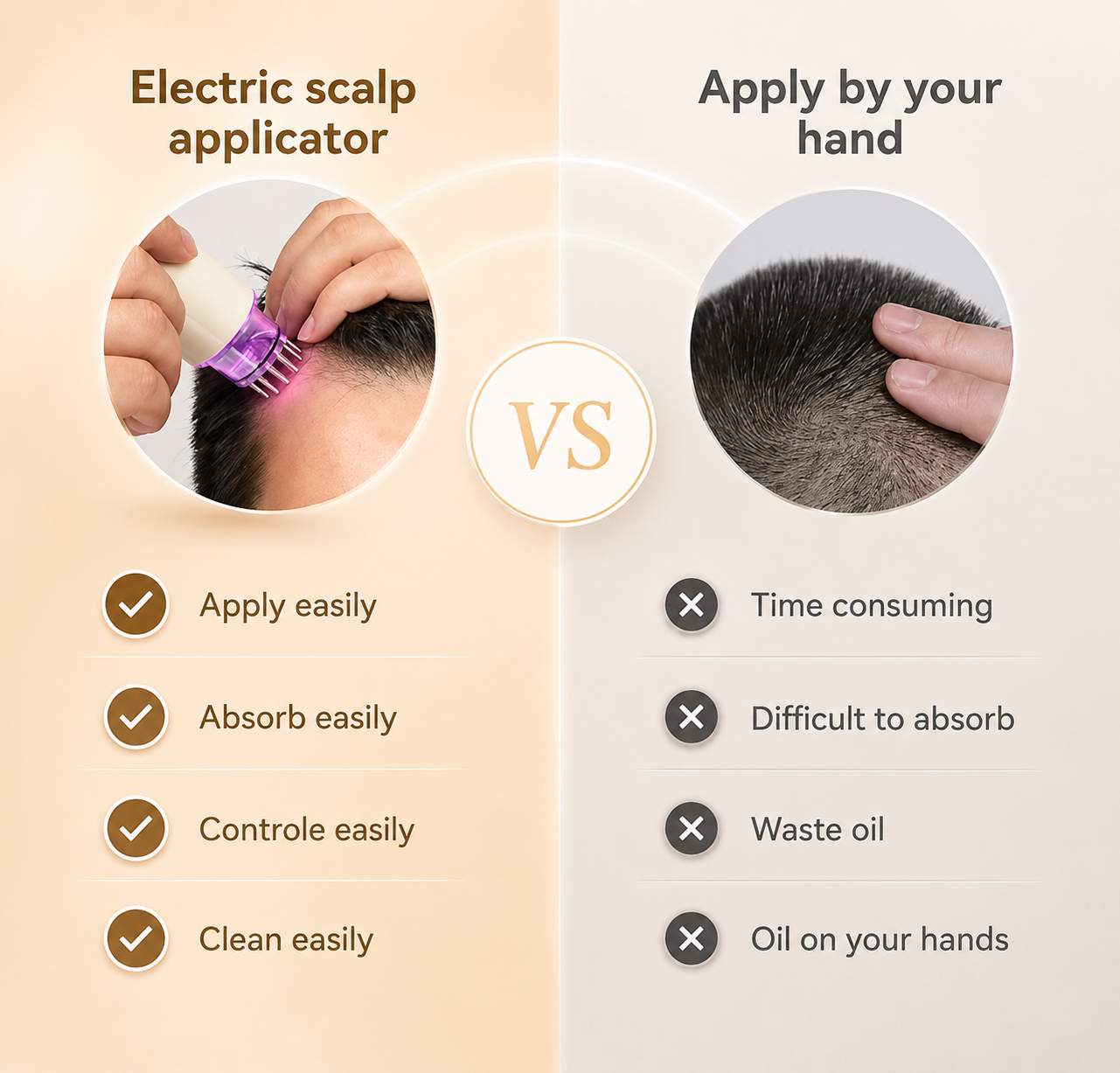 Veloura Vision™ Scalp Care Device