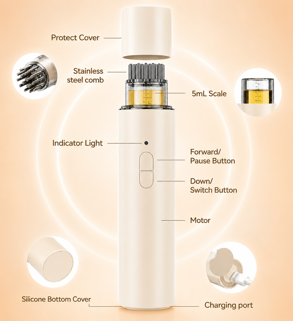 Veloura Vision™ Scalp Care Device