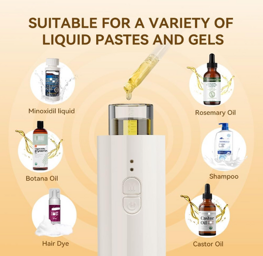 Veloura Vision™ Scalp Care Device
